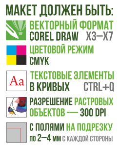 требования